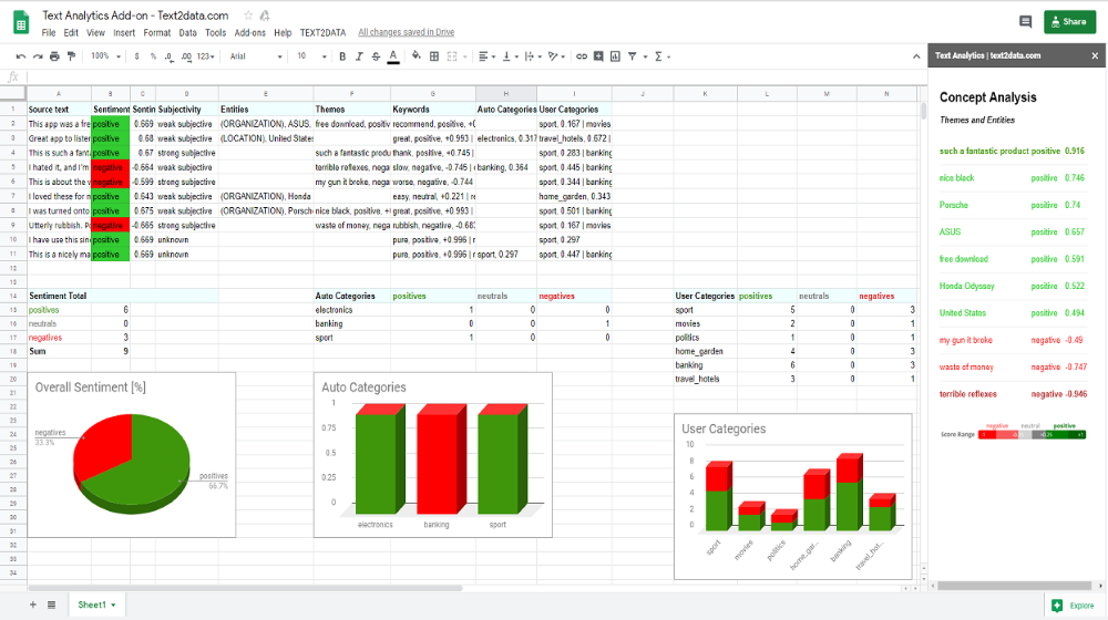 google-sheets-add-on