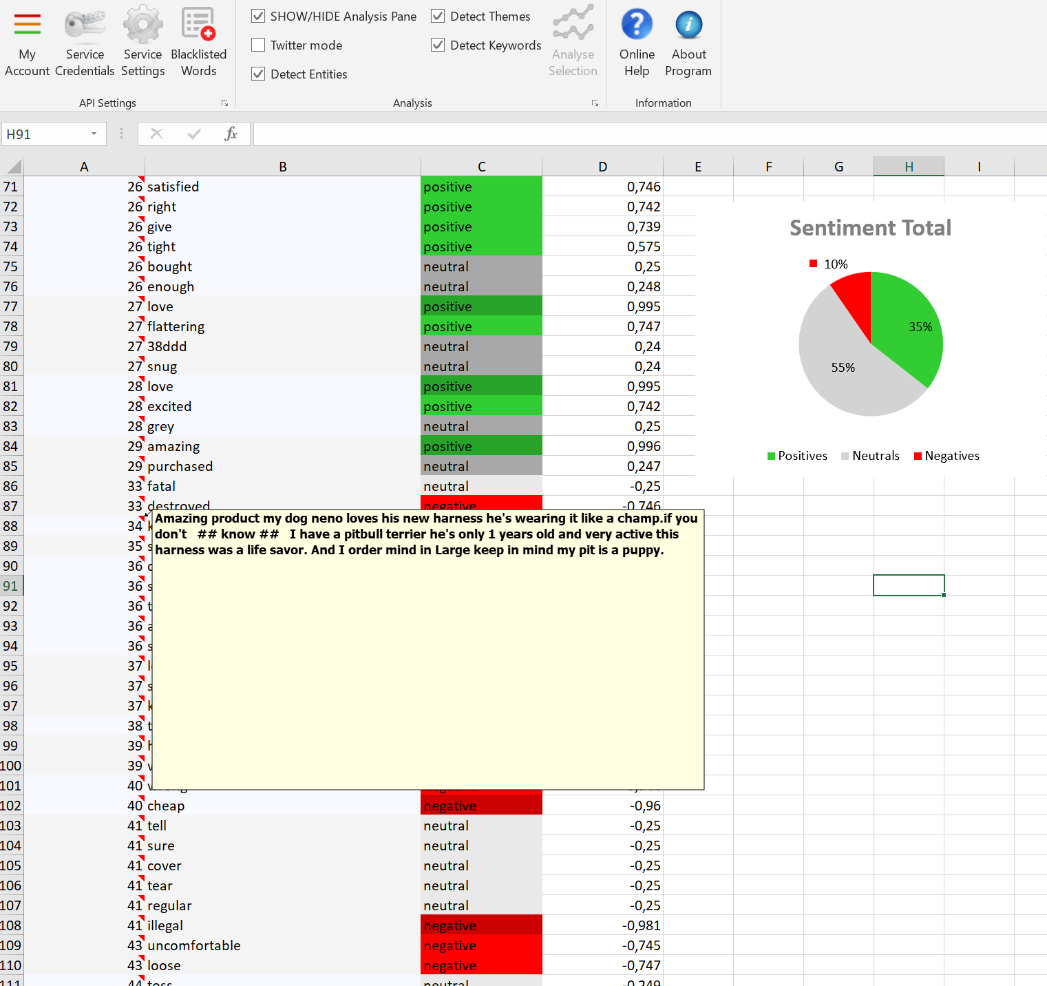 Keword analysis in Excel