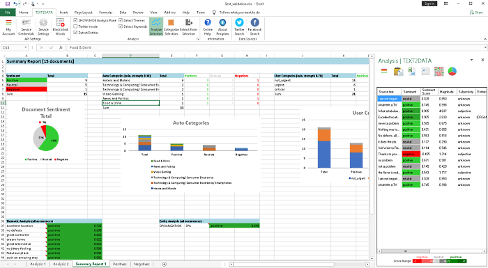 Sentiment Analysis Addin For Excel On Mac