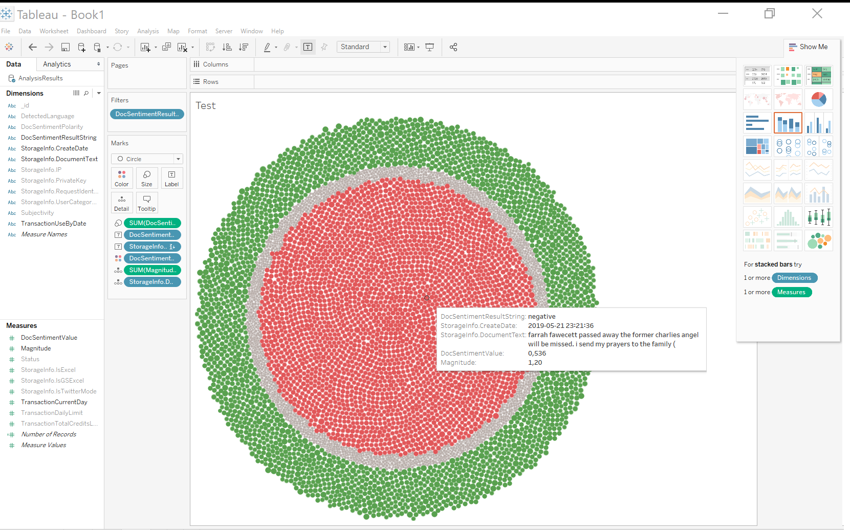 tableau dashboard