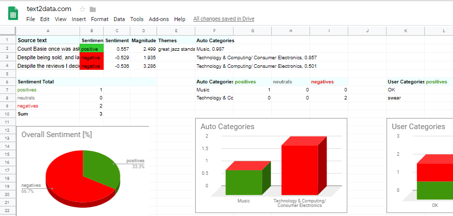 google-sheets add-on