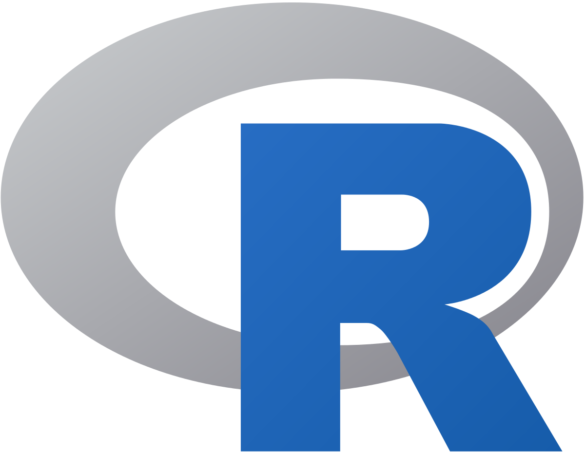 sentiment in R