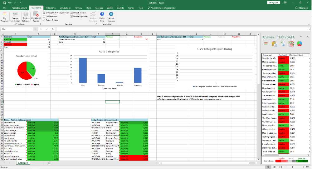 sentiment analysis Excel 1